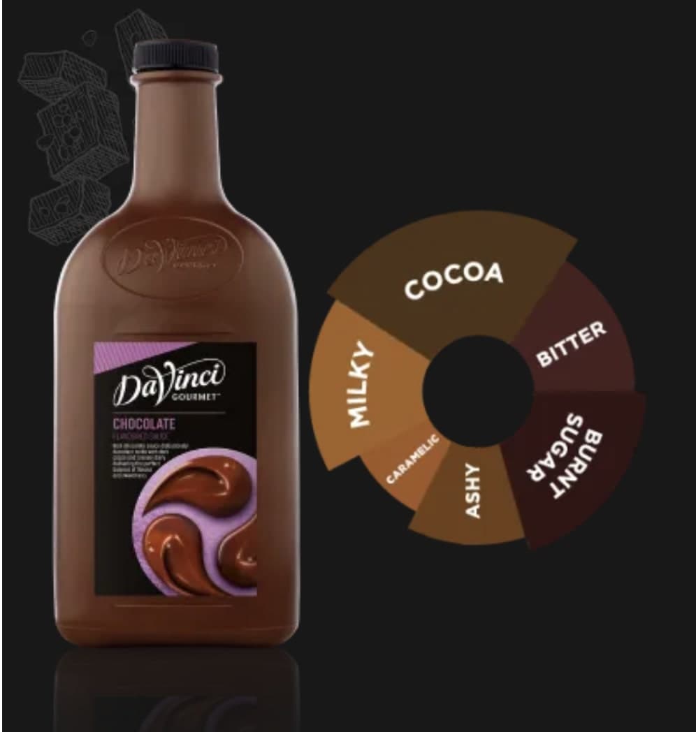 DVG Chocolate